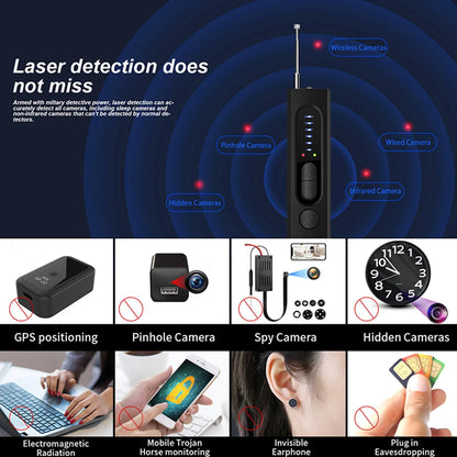 Travel Detector GPS Tracker